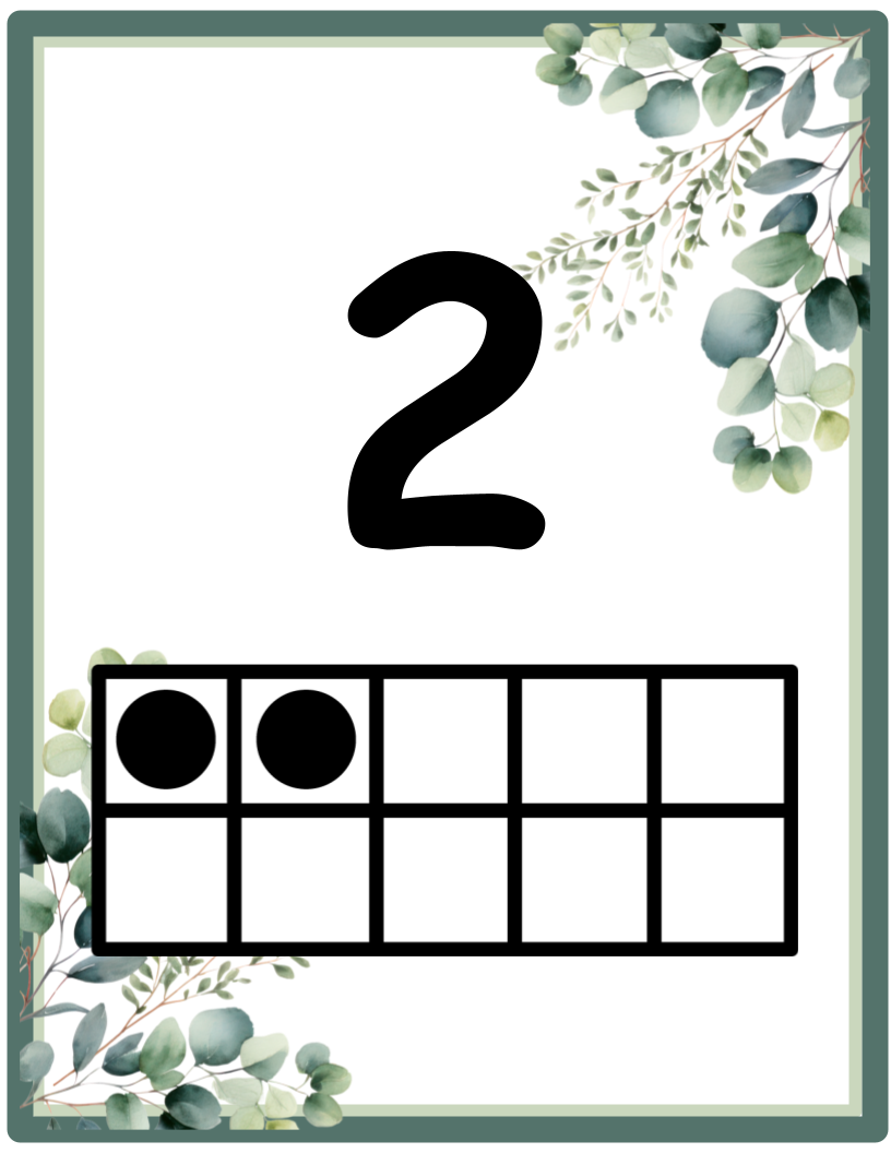 Eucalyptus Number Posters