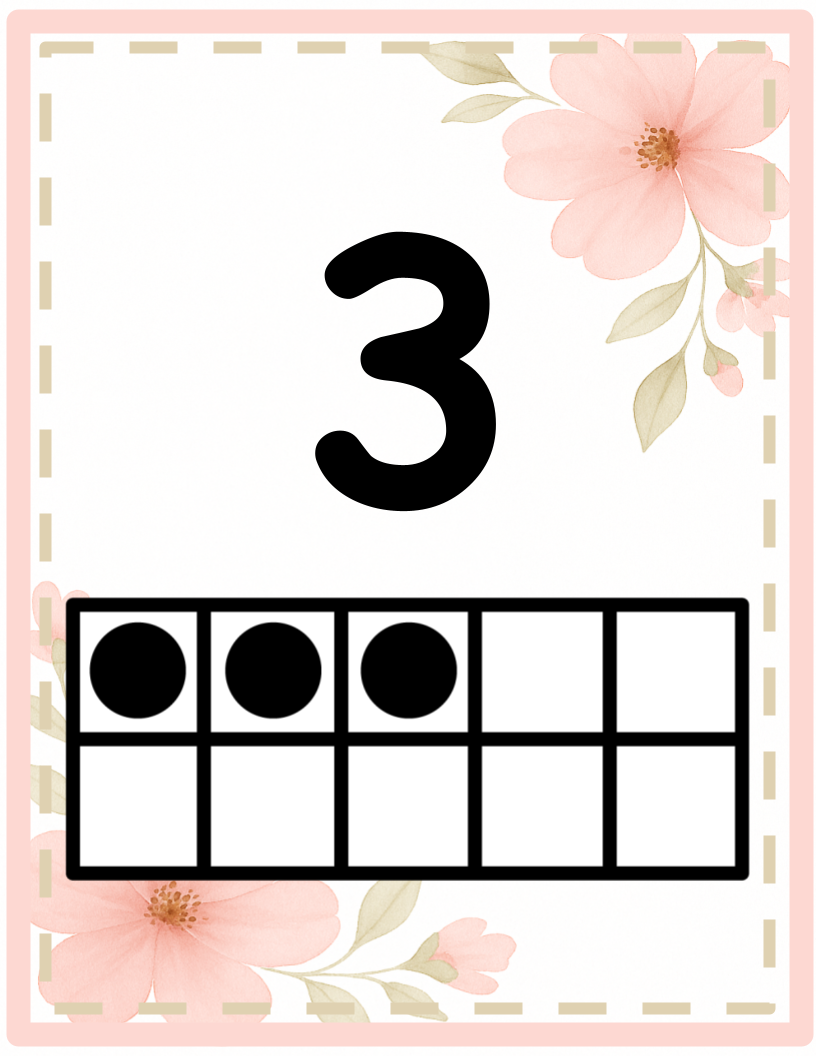 Pink Floral Number Posters 1-20