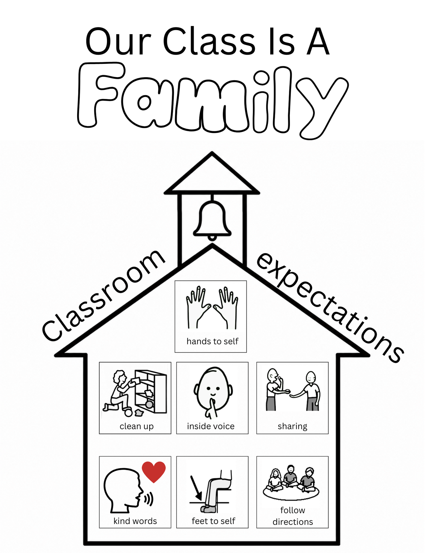 Our Class Is A Family - Class Expectations