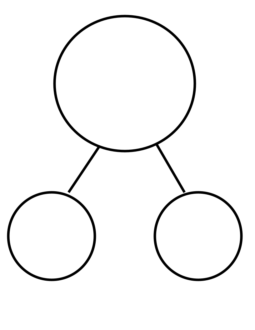 Addition- Blank Supports