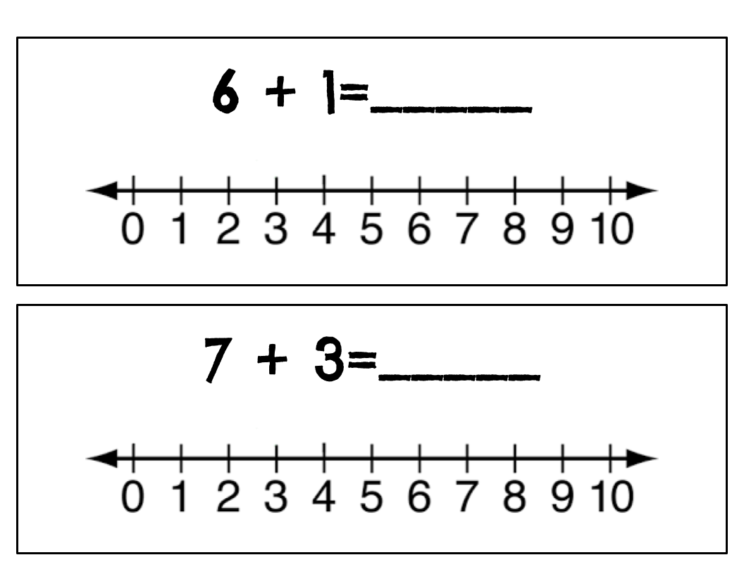 Addition 1-10 Using A Number Line