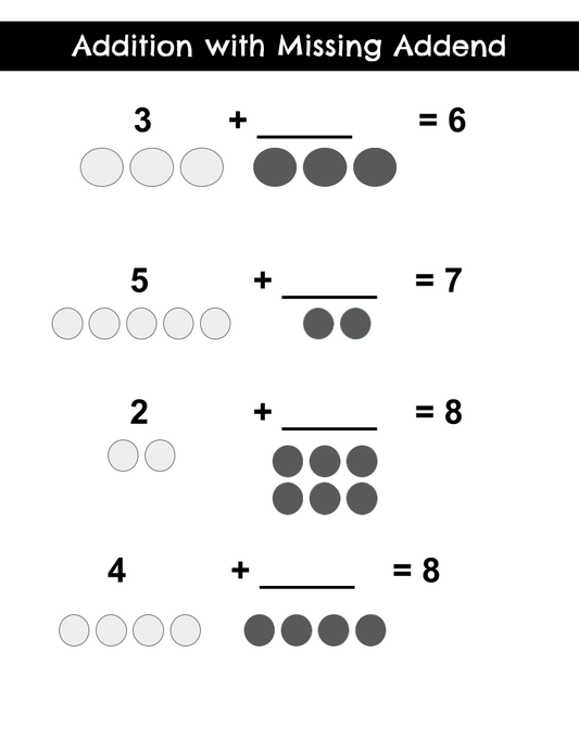 Addition With Missing Addend