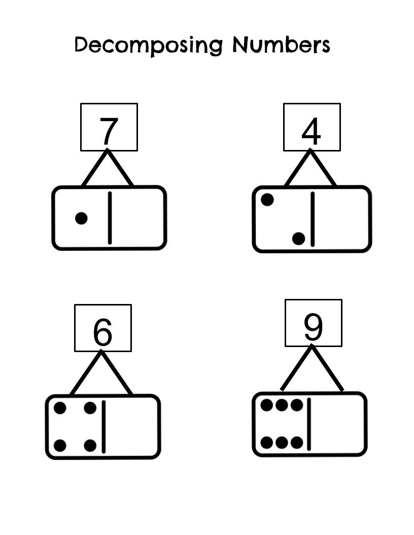 Composing/Decomposing Numbers