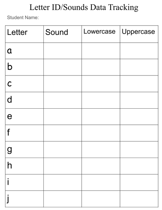 Data Tracking Sheets