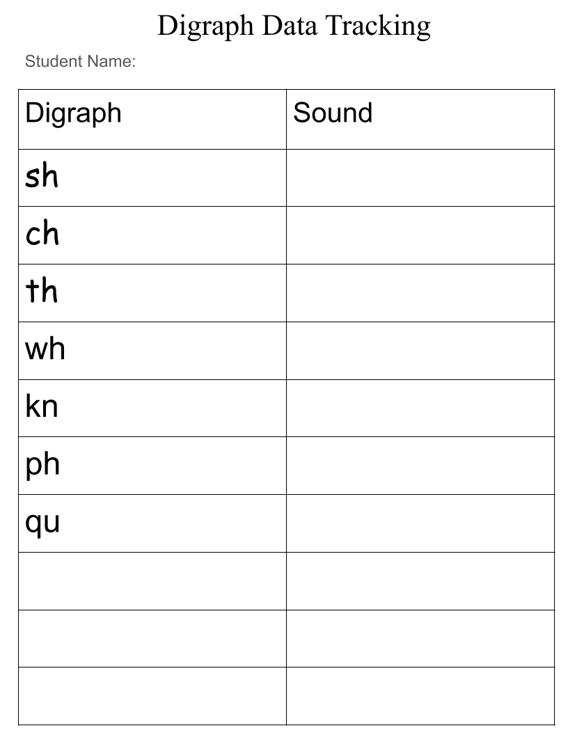 Data Tracking Sheets
