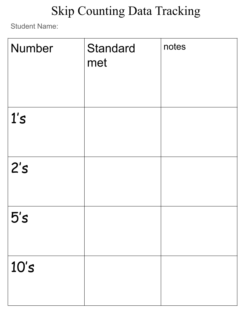Data Tracking Sheets