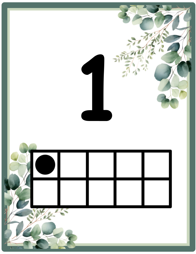 Eucalyptus Number Posters