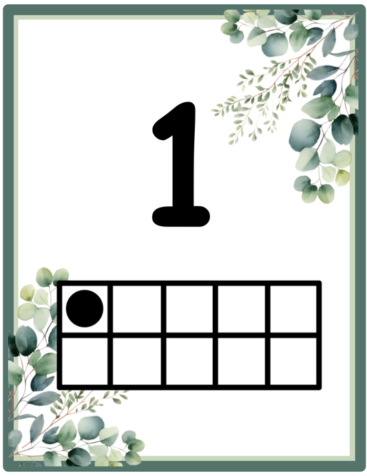 Eucalyptus Number Posters