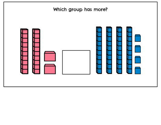 Greater Than/Less Than