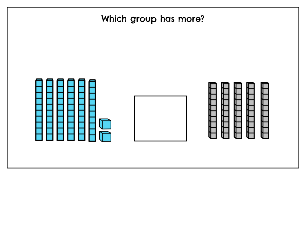 Greater Than/Less Than