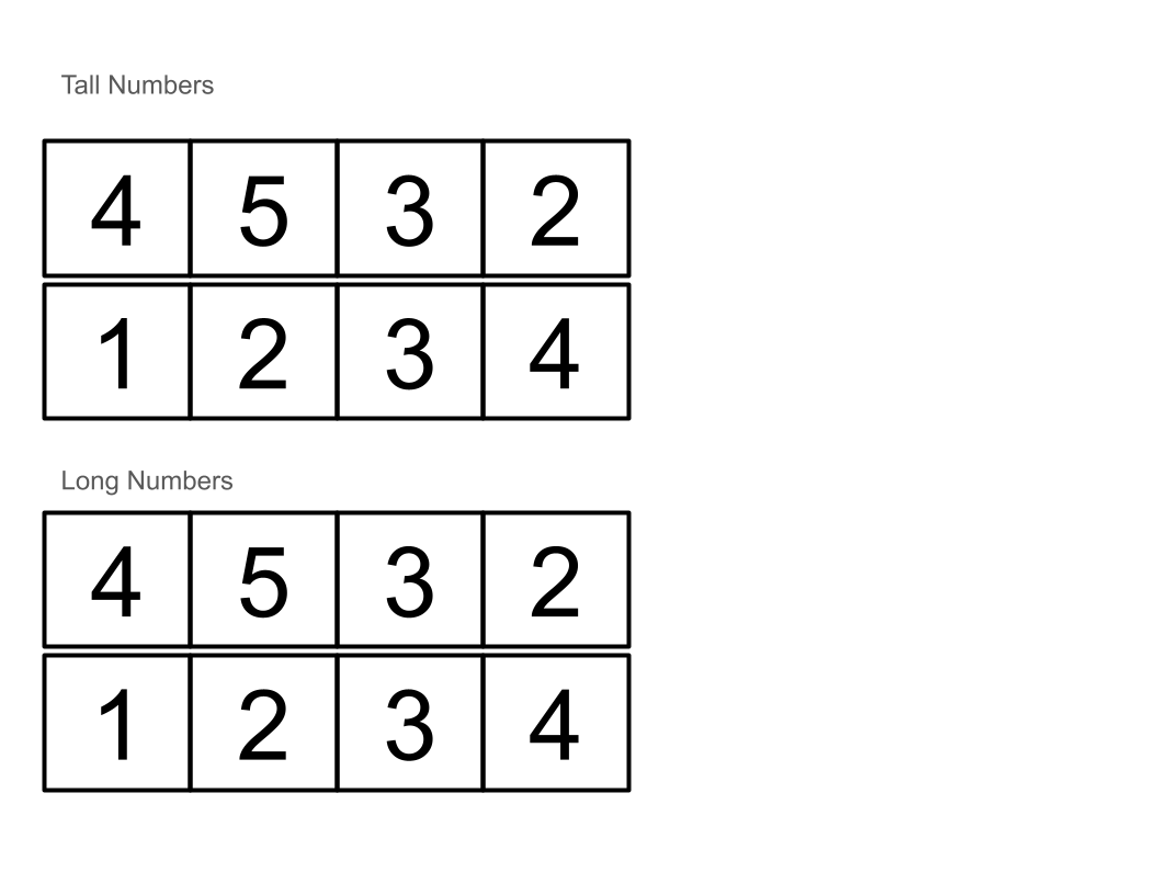 Measure The Pumpkins