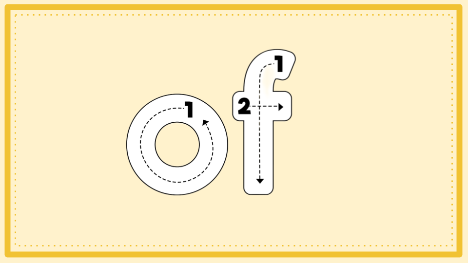 Editable Sight Word Slides - See description for how to edit