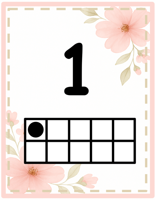 Pink Floral Number Posters 1-20