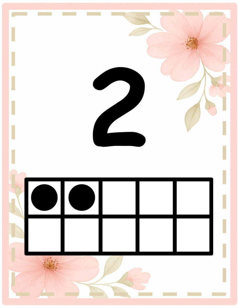 Pink Floral Number Posters 1-20
