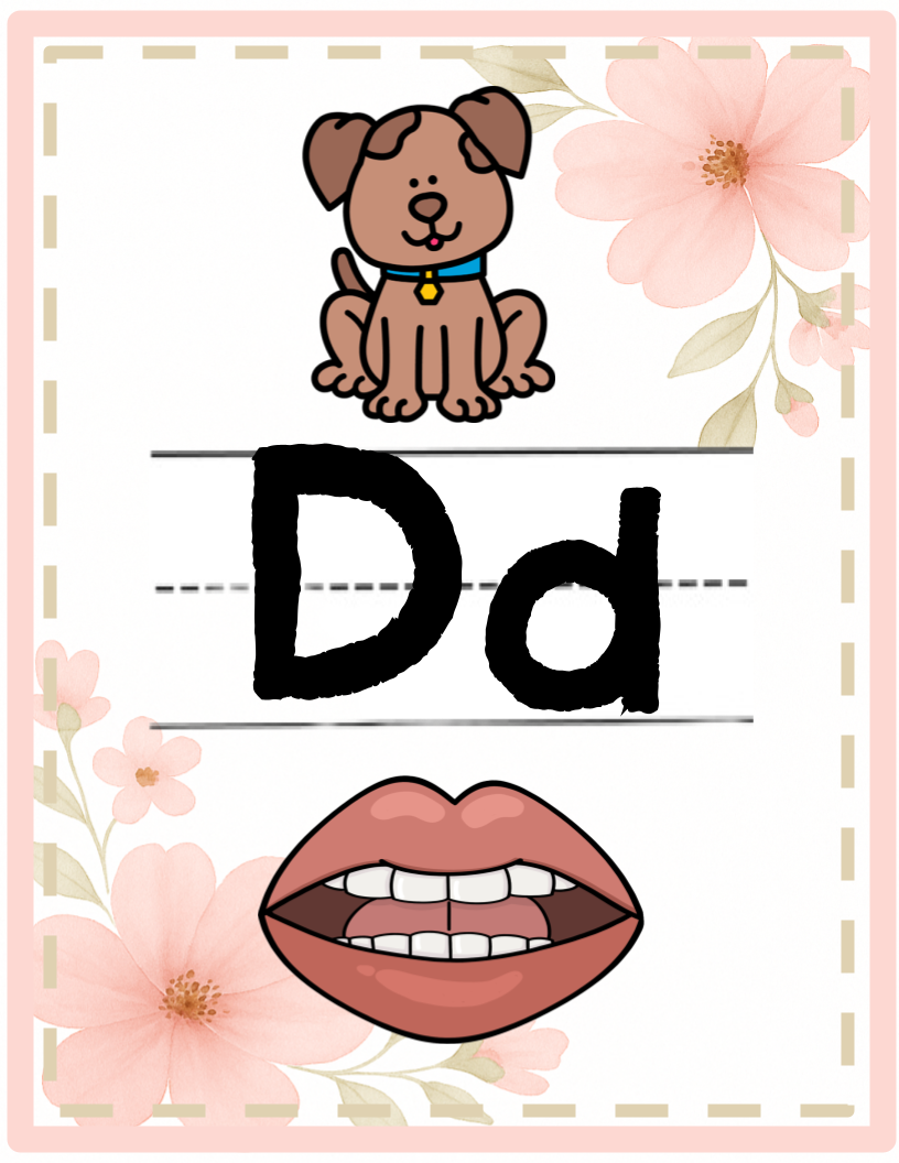 Pink Floral Alphabet Posters