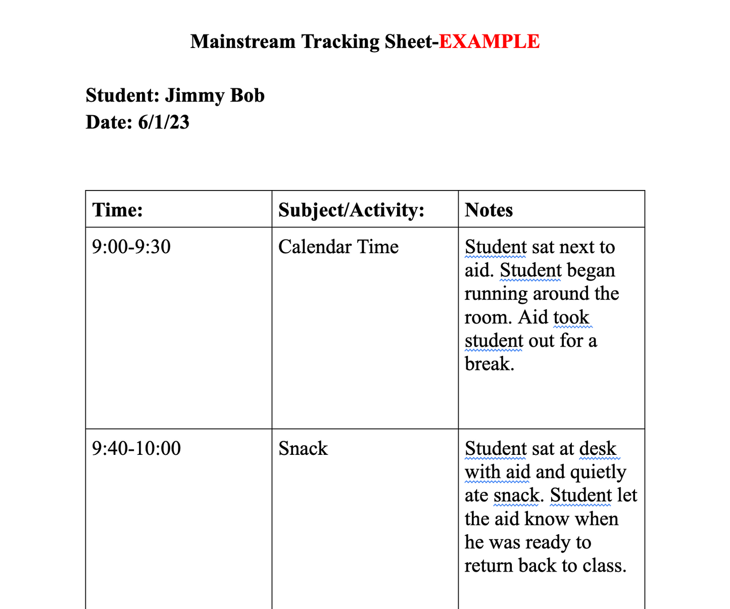 Mainstream Data Tracking