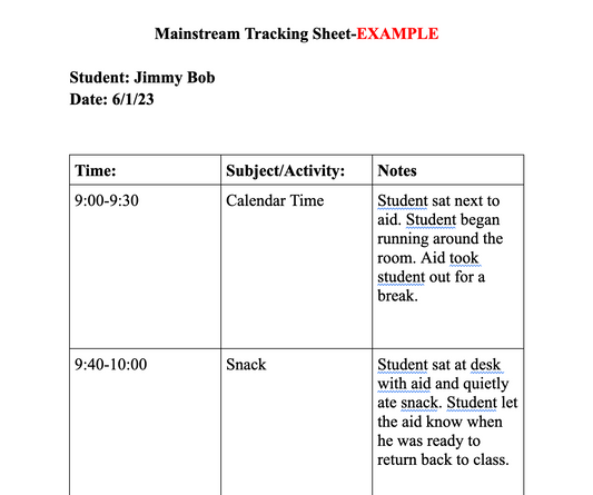 Mainstream Data Tracking