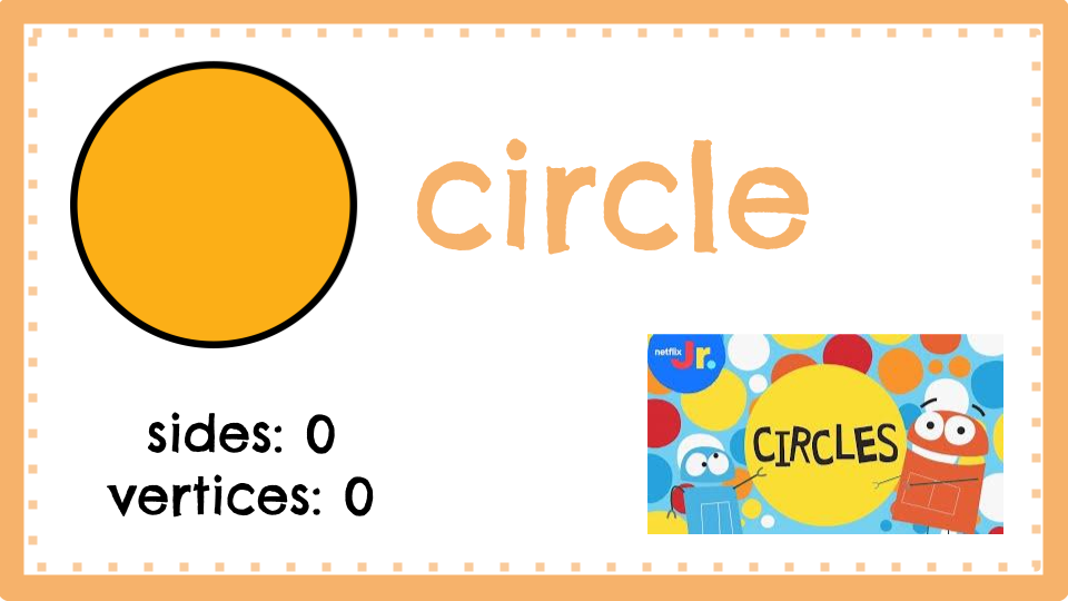 Editable Shape Slides - see description for how to edit