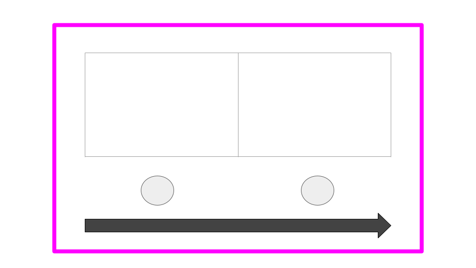 Sound Boxes – Lotus Learning