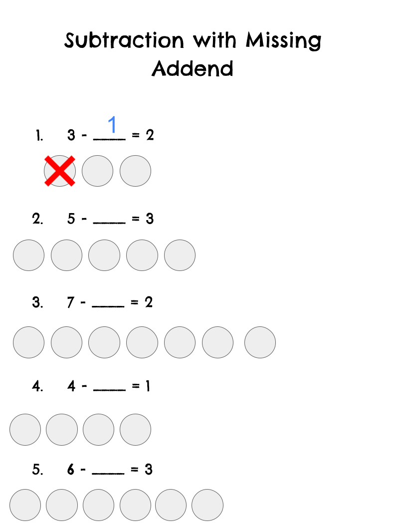 Subtraction - Missing Addend