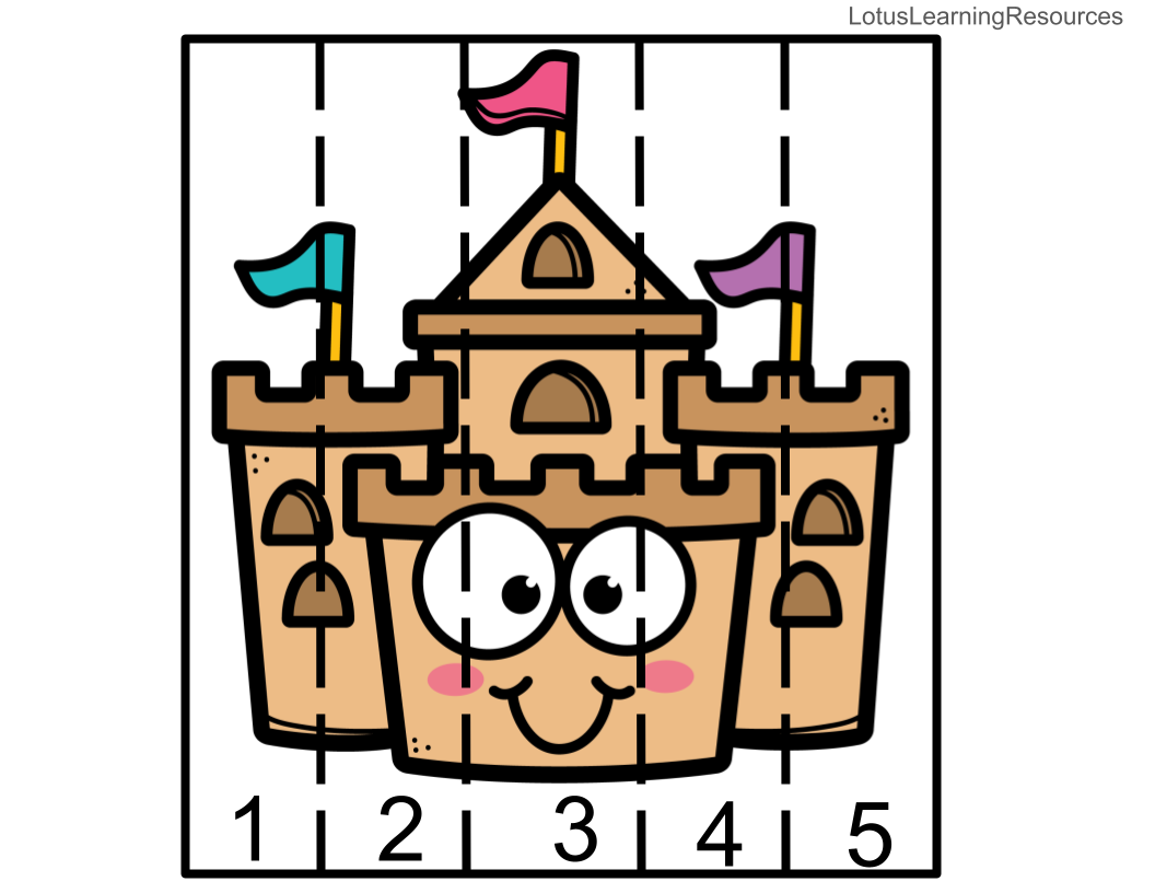 Summer Sequencing 1-10